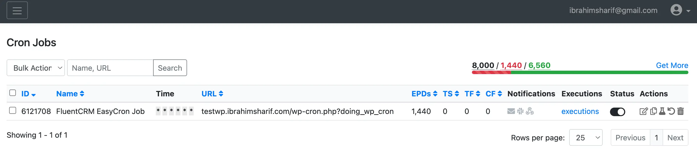 crm easycron list