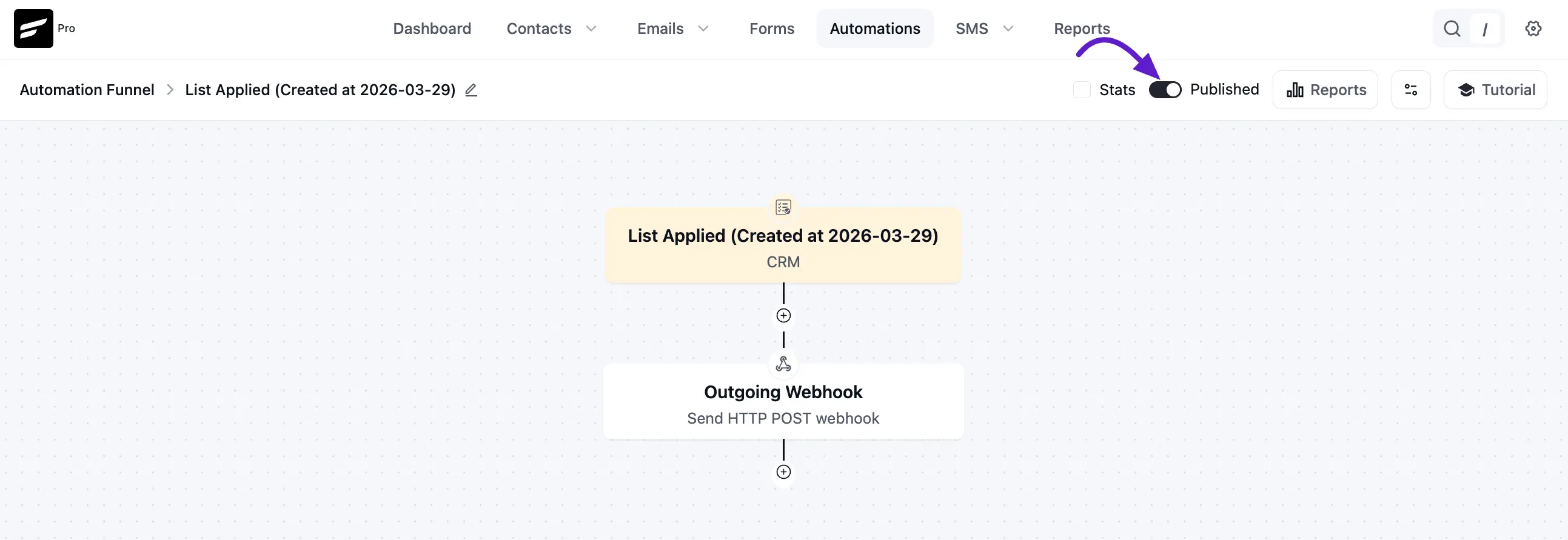 publish automation in fluentcrm