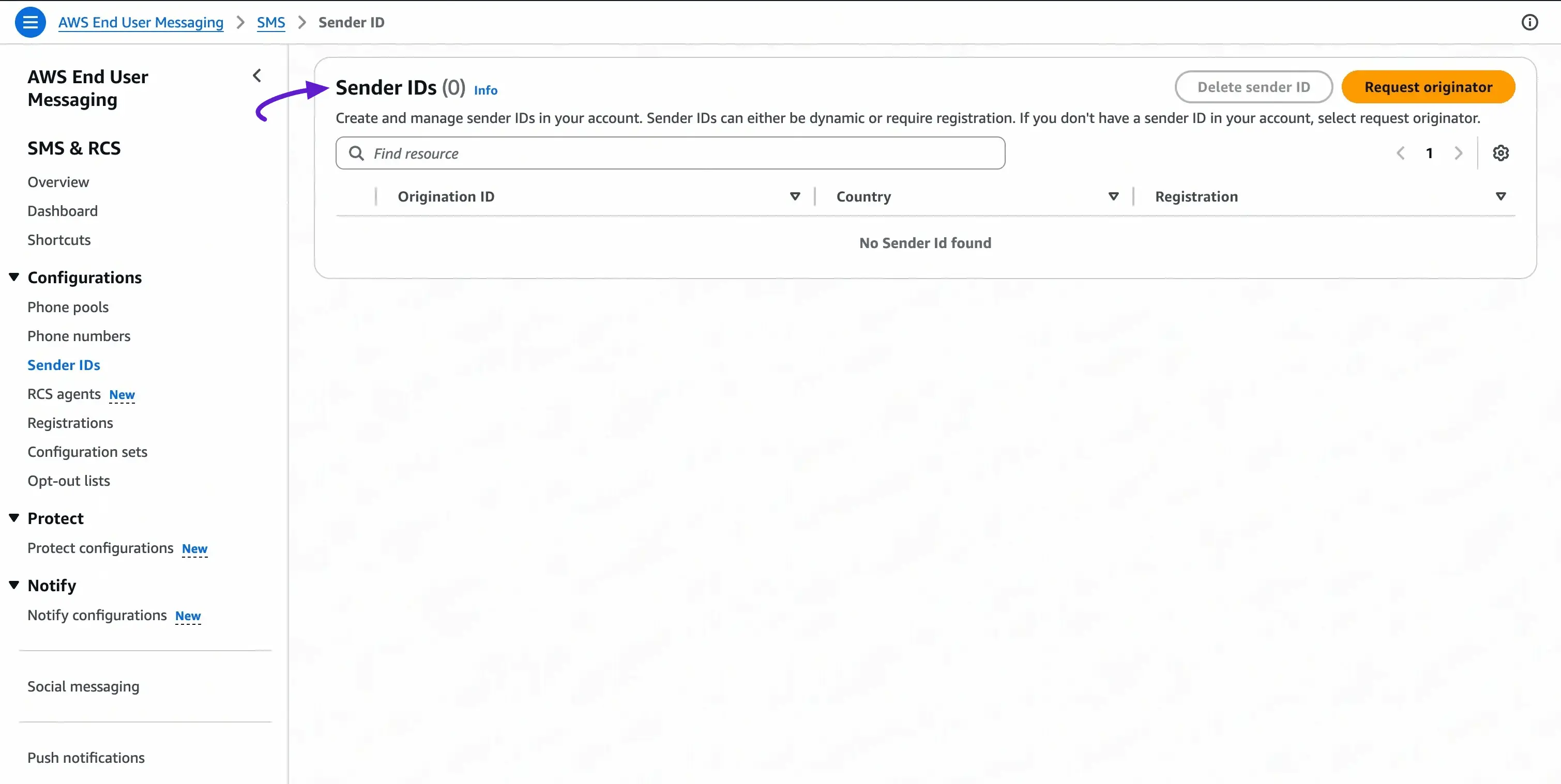 Sender IDs page in AWS End User Messaging